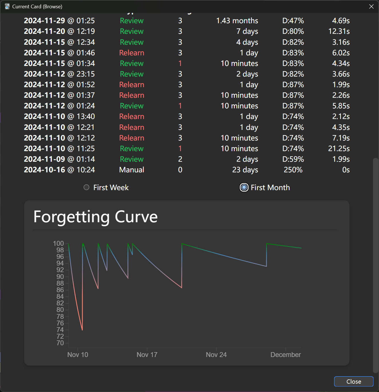 Color gradient effect to the forgetting curve – /root
